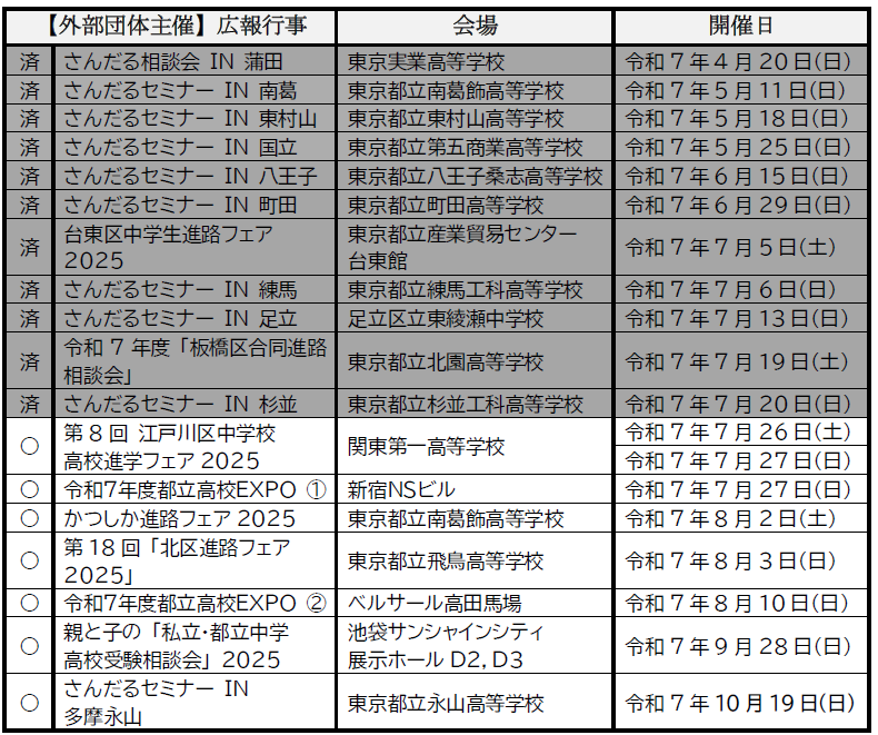 スクリーンショット 2025-07-21 094538